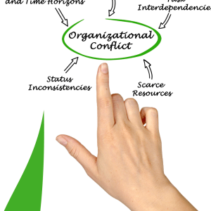 Conflict Management Certification Training product graphic showing diverse professionals in a business meeting setting, highlighting key skills: Resolve, Mediate, and Lead.