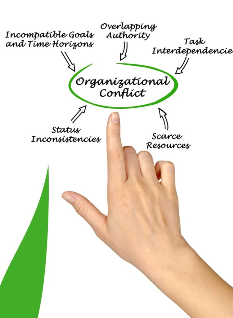 conflict management training certification - short certificate programs that pay well